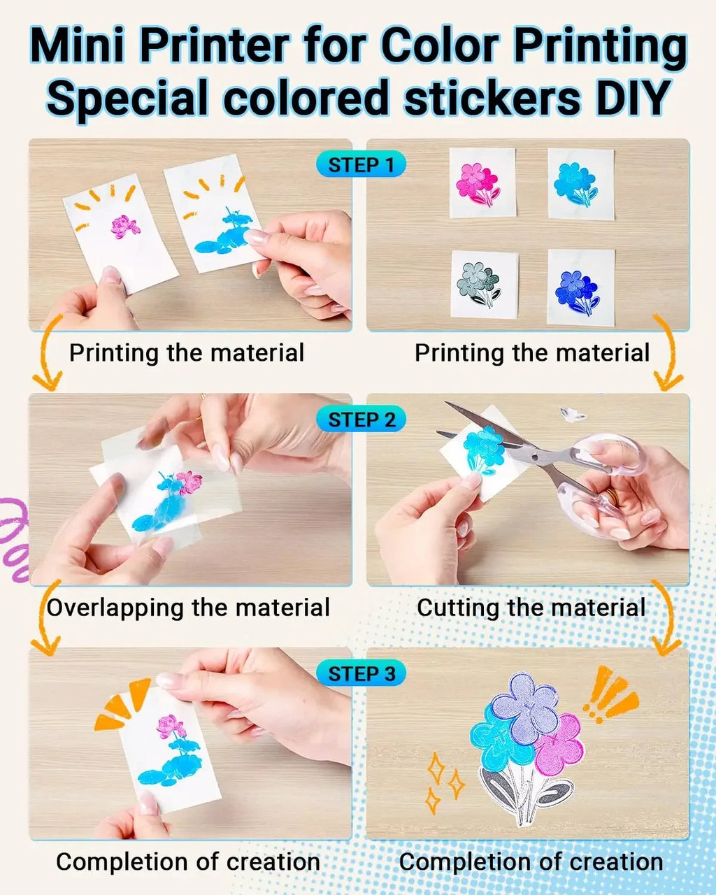 Holographic Laser Transparent Glossy Thermal Sticker Paper rolls